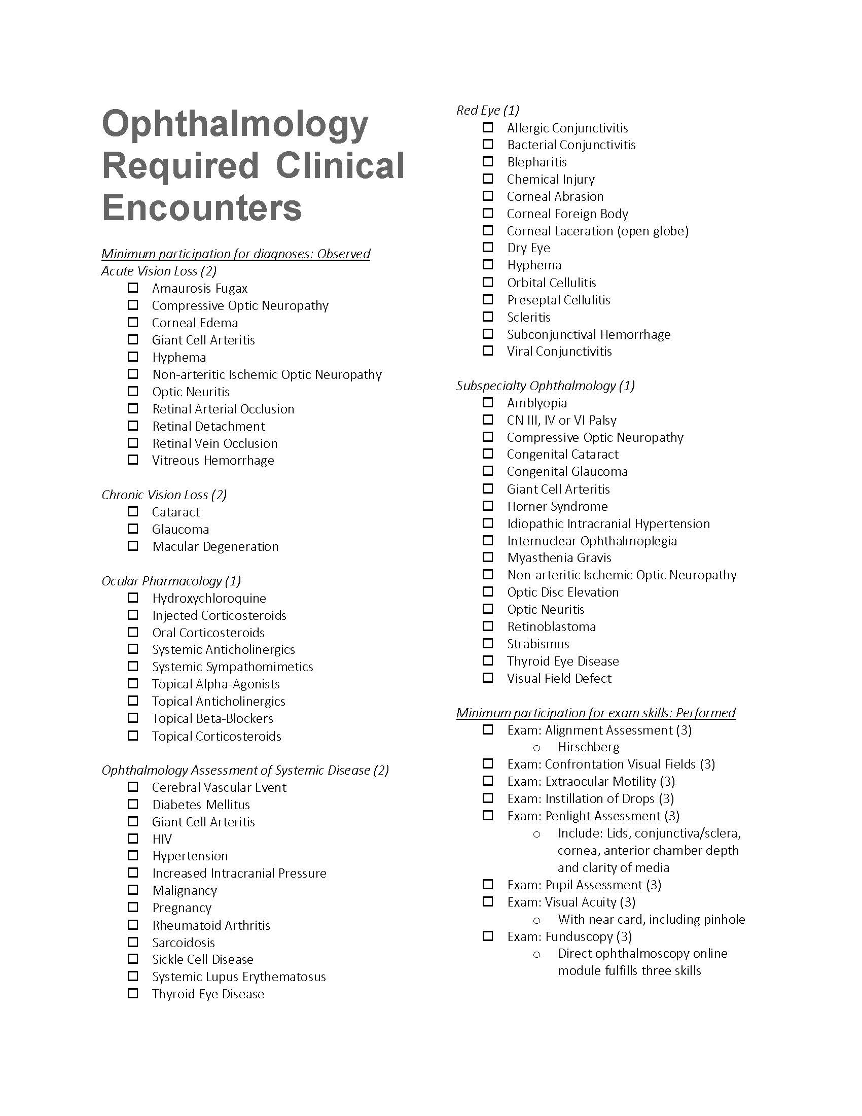 Ophthalmology Required Clinical Encounters