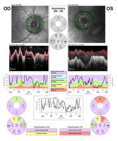 Figure 3, see caption for details