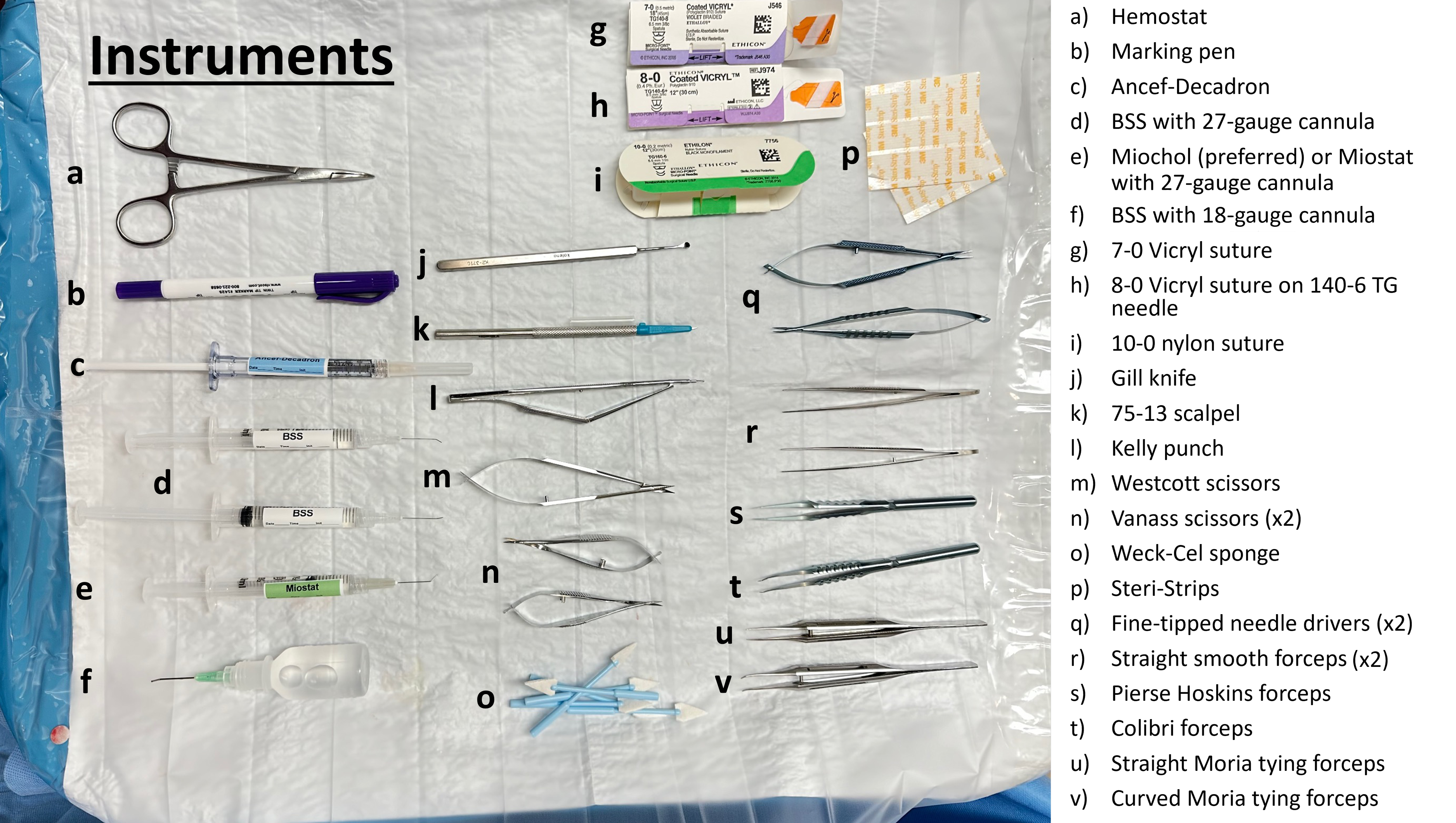 Ahmed instruments